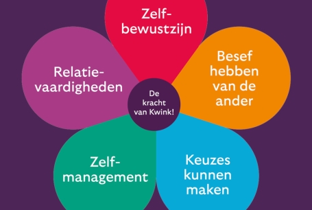 de bloem van Kwink